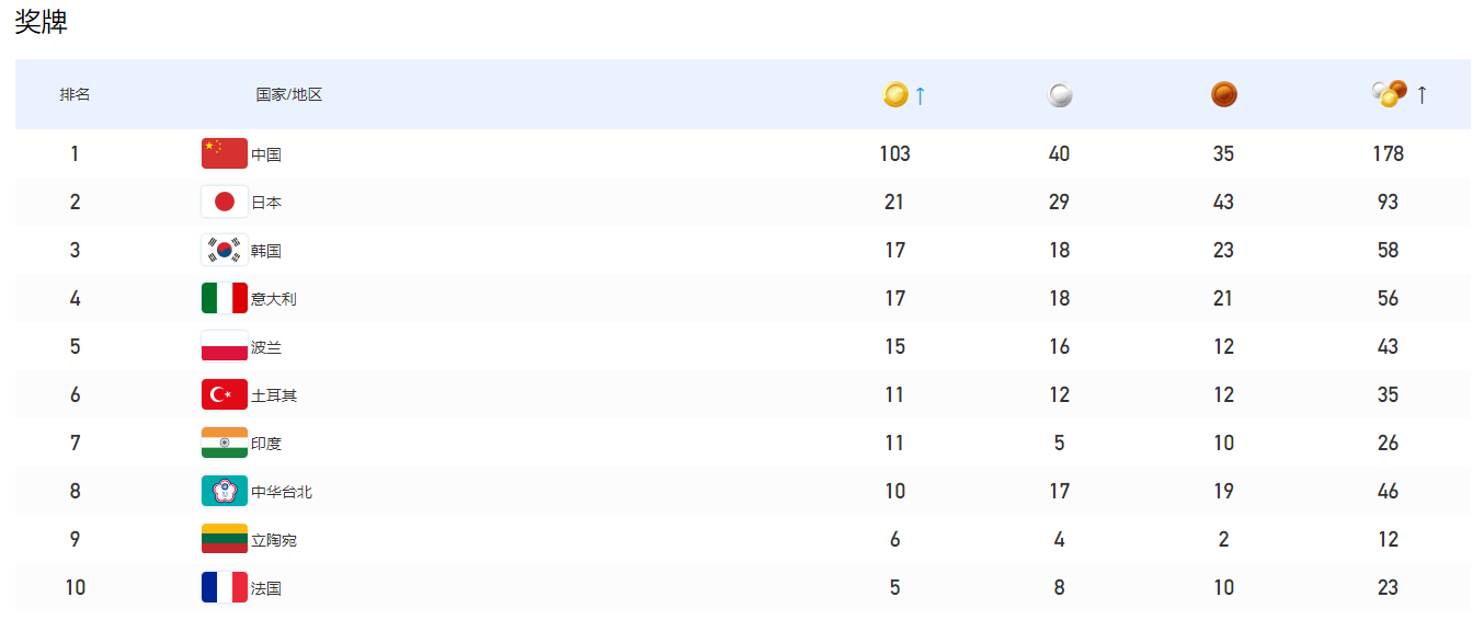 asiagame(中国)asiagaming