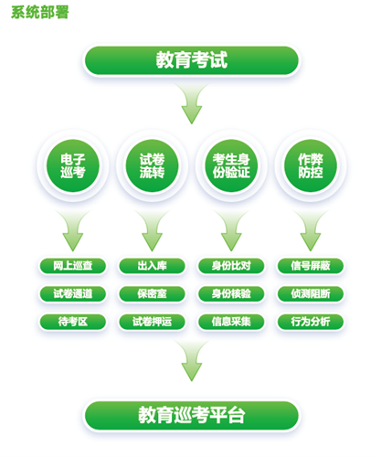 asiagame(中国)asiagaming