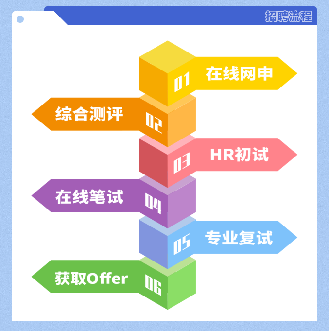 asiagame(中国)asiagaming