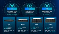 asiagame(中国)asiagaming