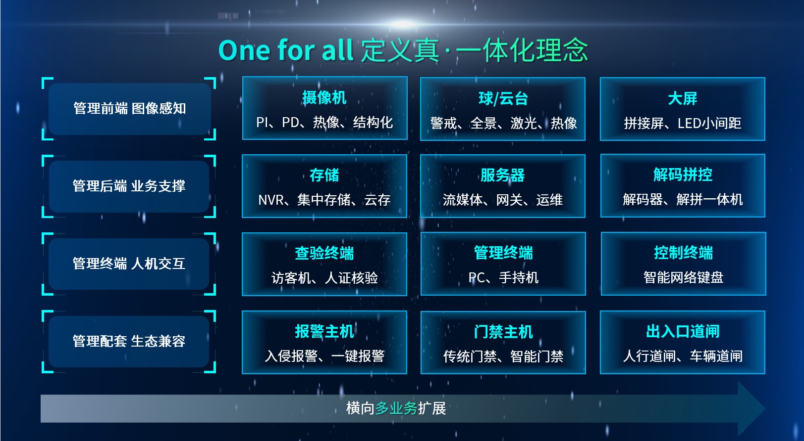 asiagame(中国)asiagaming