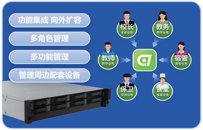 asiagame(中国)asiagaming