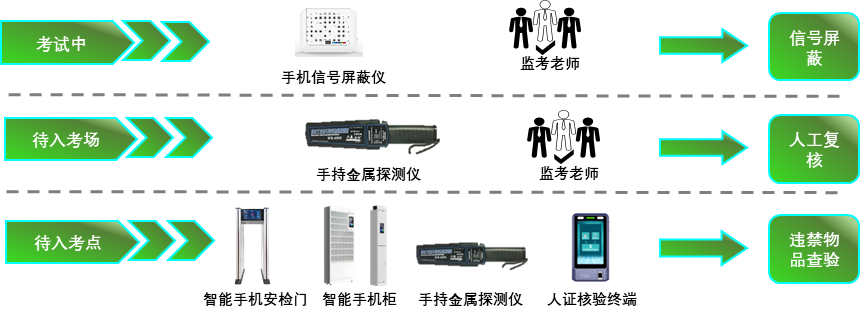 asiagame(中国)asiagaming