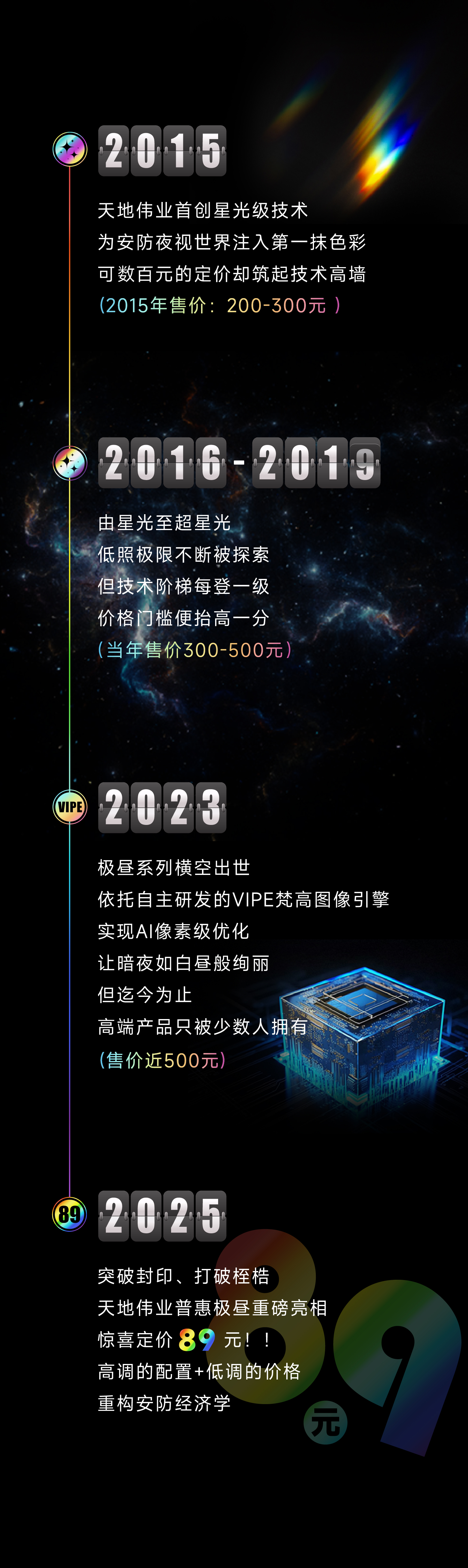 asiagame(中国)asiagaming