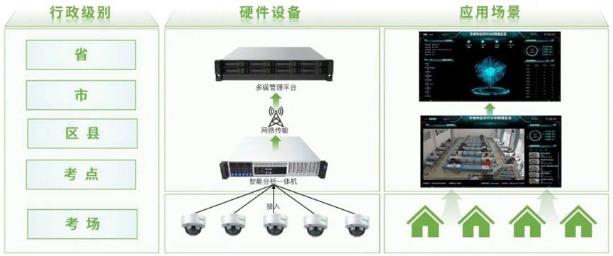 asiagame(中国)asiagaming