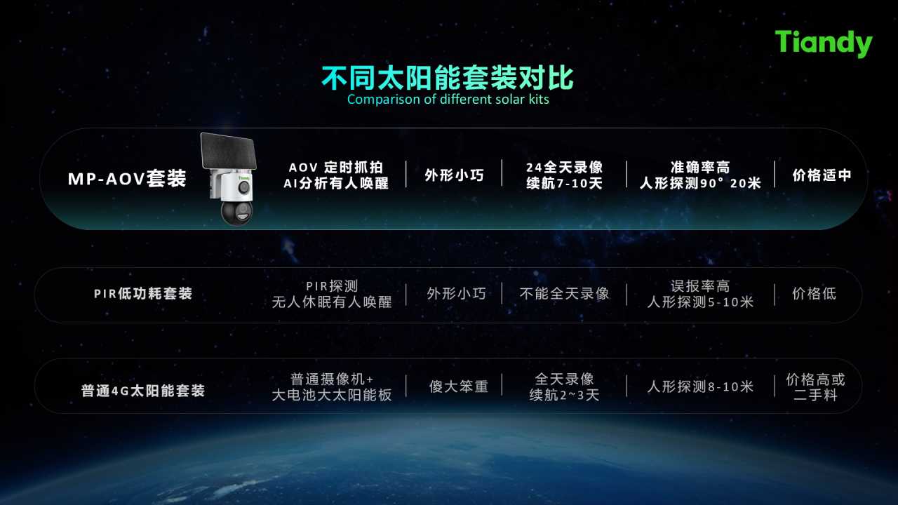 asiagame(中国)asiagaming