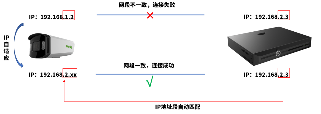 asiagame(中国)asiagaming