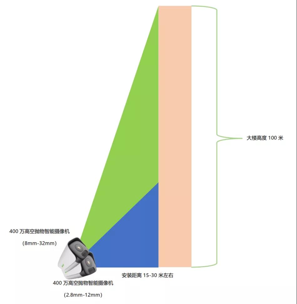 asiagame(中国)asiagaming