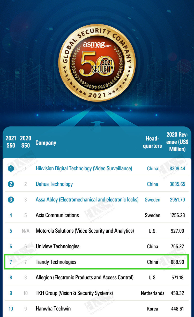 asiagame(中国)asiagaming