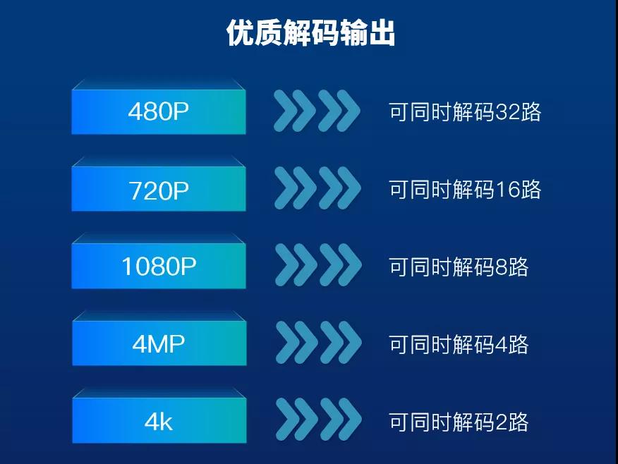 asiagame(中国)asiagaming