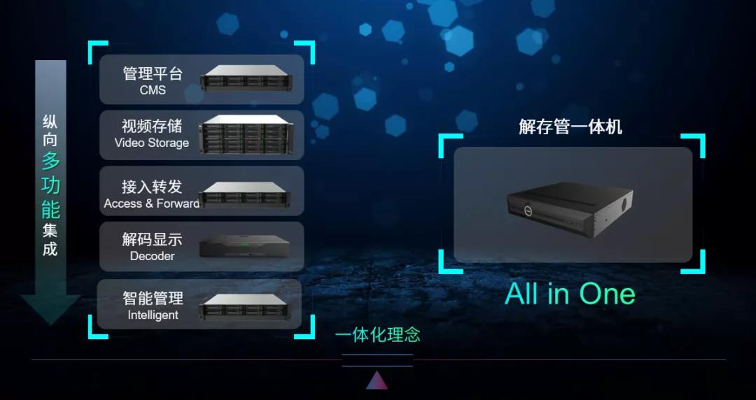 asiagame(中国)asiagaming