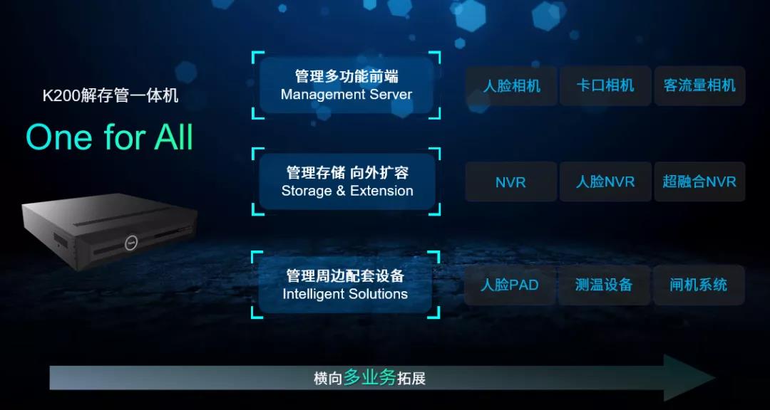 asiagame(中国)asiagaming