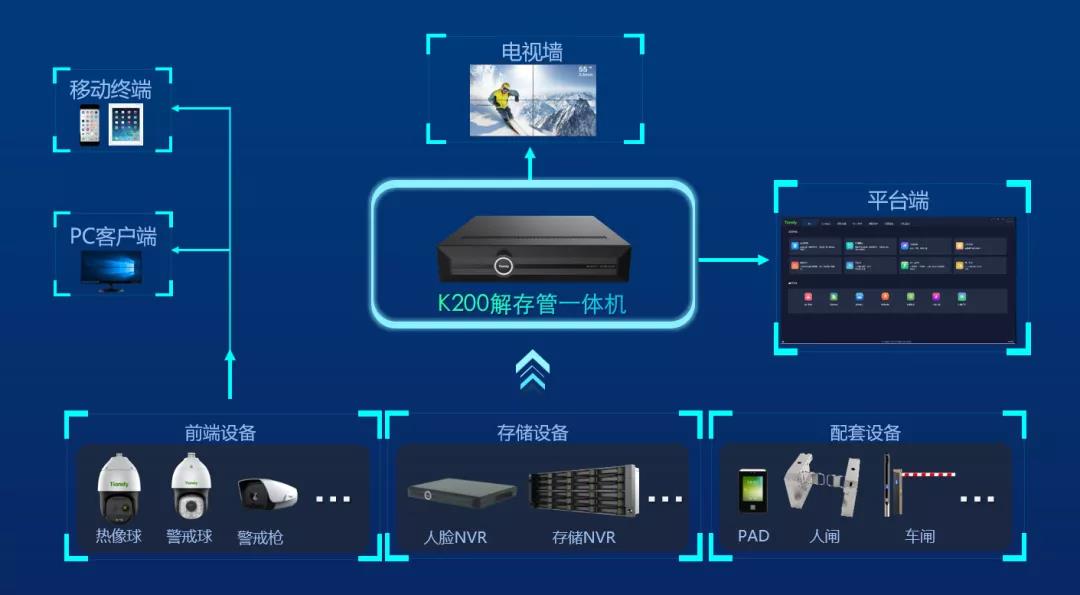 asiagame(中国)asiagaming