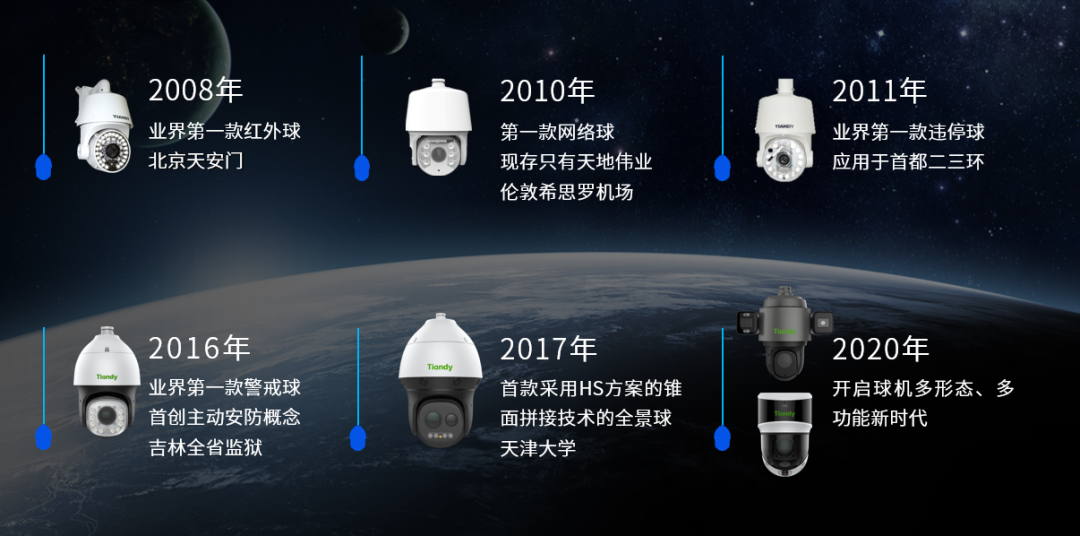 asiagame(中国)asiagaming