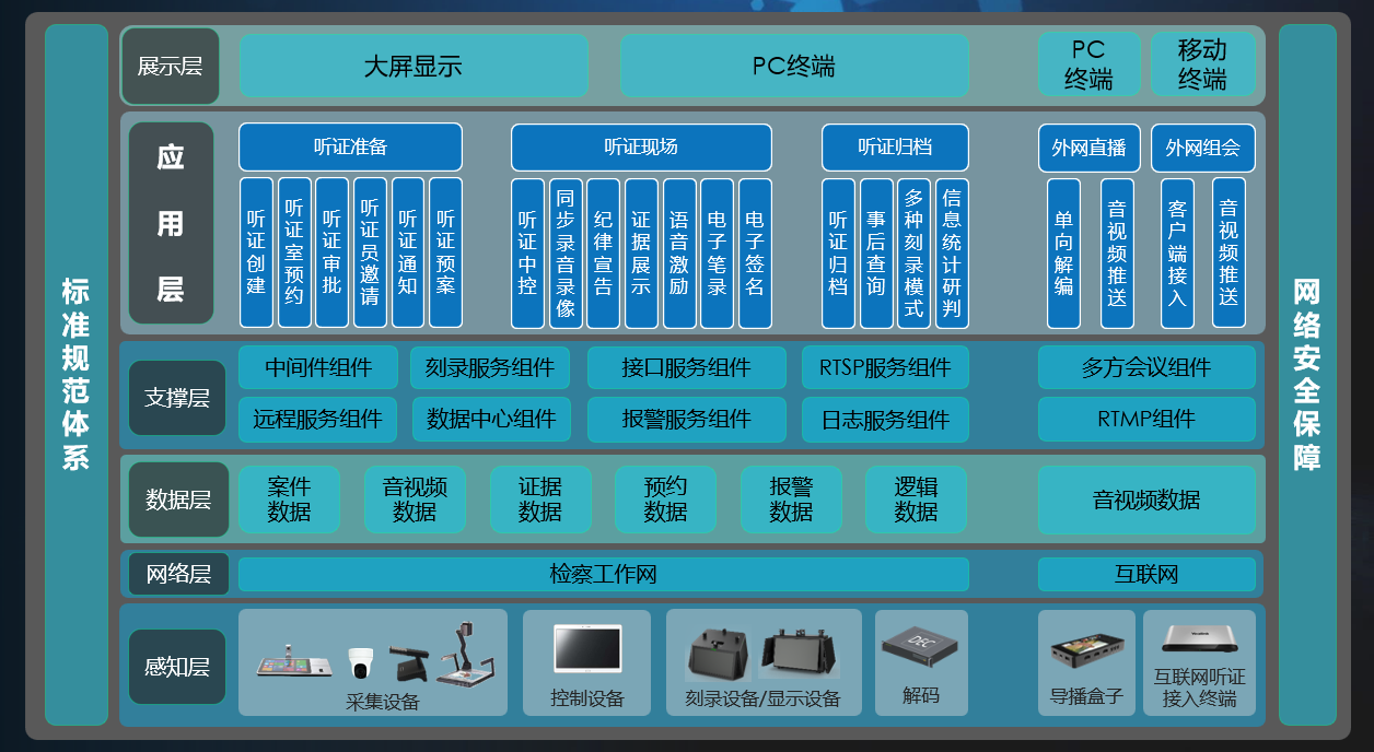 asiagame(中国)asiagaming