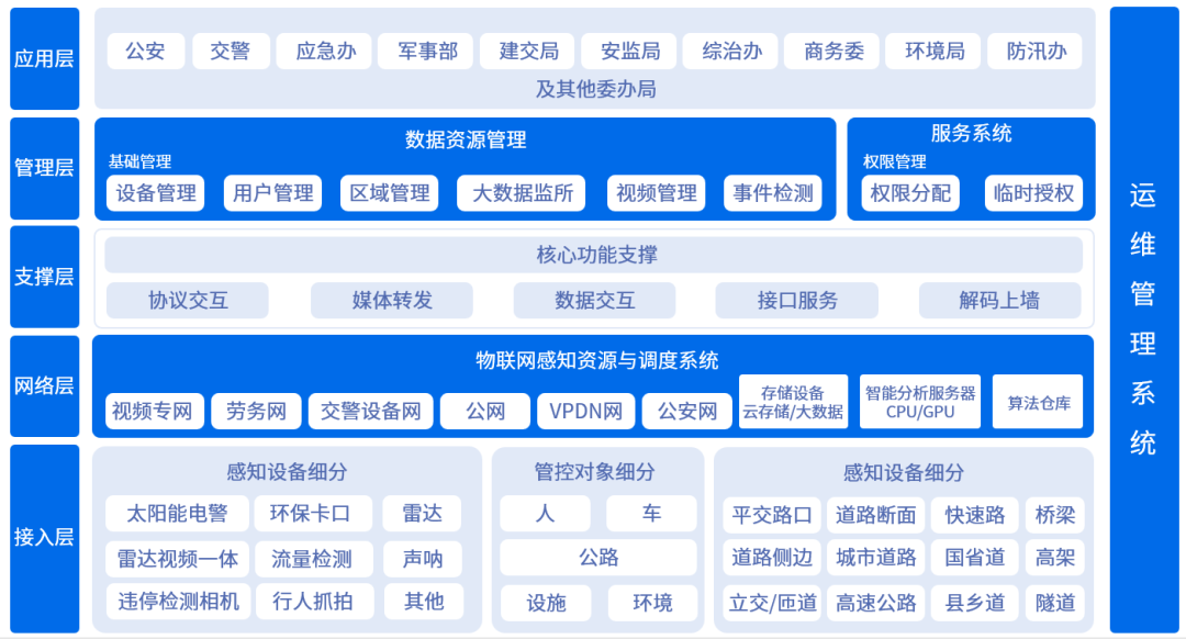 asiagame(中国)asiagaming