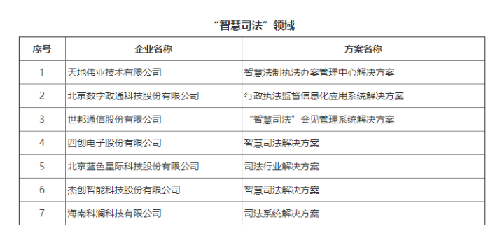 asiagame(中国)asiagaming