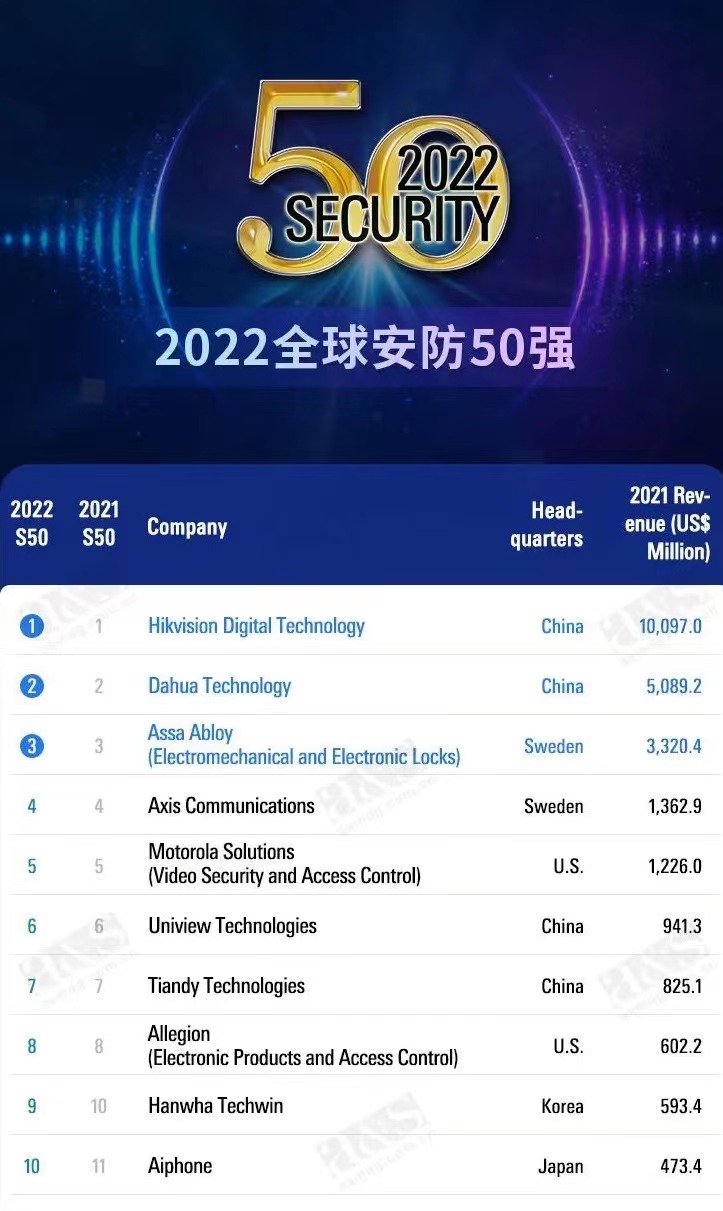 asiagame(中国)asiagaming